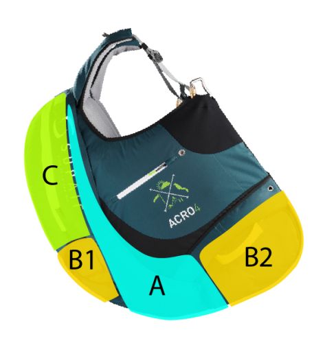 Части подвески СупЭир Акро 4, SupAir Acro4